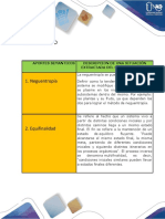 Fase 2. Identificar Conceptos de La TGS Foro