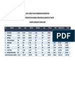 DATA-OBJEK-2018.pdf