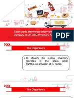 Spare Parts Warehouse Improvement of Company B An ABC Inventory Analysis