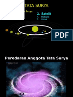 Gerhana & Fase Bulan