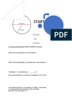 Start: C=π⋅d Or C=2π⋅r