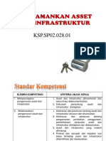 Kjk.sp02.028.01 Mengamankan Asset Dan Infrastruktur