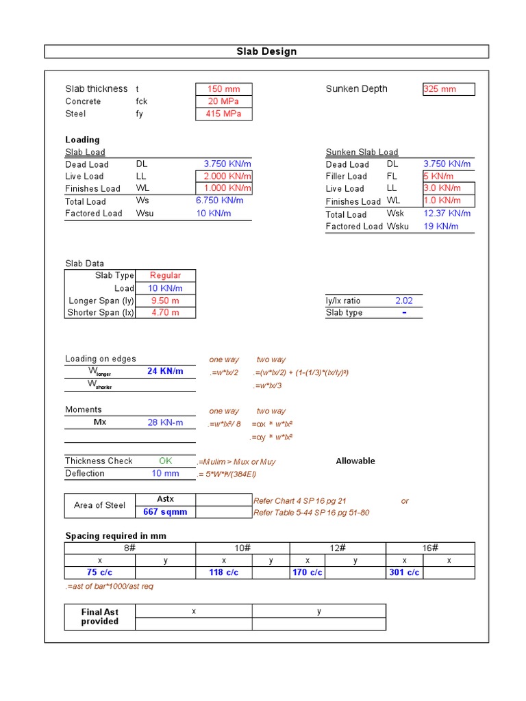 Slab Details | PDF | Structural Engineering | Civil Engineering