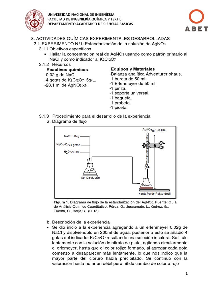 Nitrato de plata 0,0141 Solución estándar normal 0.0 fl oz = 0,5 mg de  cloruro para el ensayo de cloruro