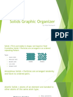 Types of Solids Graphic Organizer