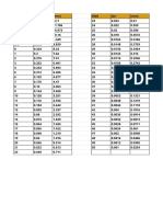 SWG to mm Chart