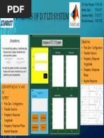 Analysis of D.T Lti System: Objective