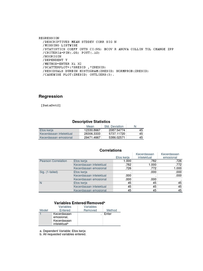 Regression: Descriptive Statistics | PDF | Errors And Residuals ...