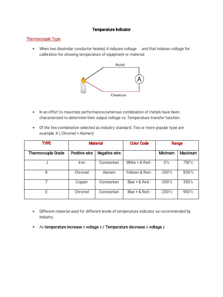 Thermocouple & RTD Basics | PDF
