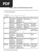 Myrubric 1