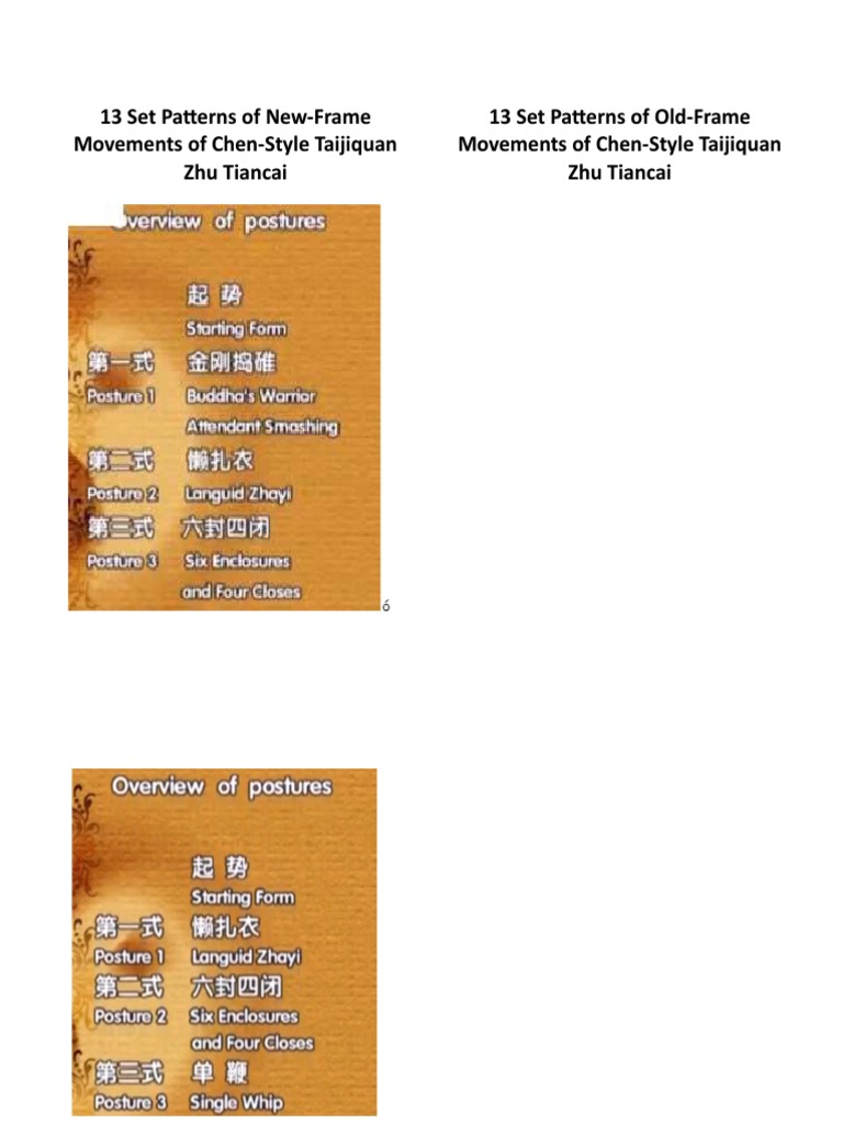 Chen-Style Taijiquan Patterns Guide | PDF