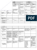 GRADES 1 To 12 Daily Lesson Log: The Learner