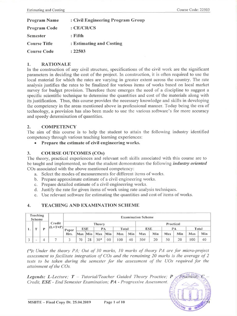 Estimating and Costing | PDF