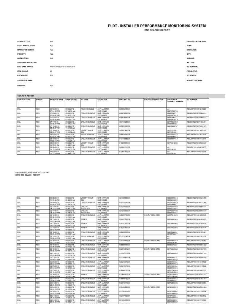 Installer Performance Report | PDF | Business