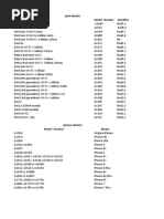 Iphone and Ipad Models