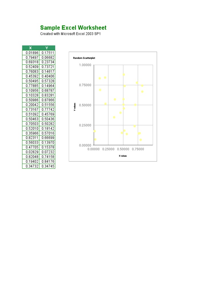 Excel Data Analysis Template | PDF | Business | Computers