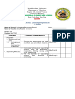 Science Learning Competencies: Palangging Elementary School