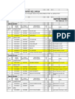 Rs. Harapan Keluarga: Daftar Pasien Rawat Inap