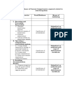 Evidence of Current Competency - RAL