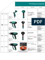 Quotation List of Heat Gun (1)