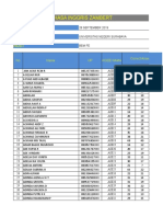 Hasil Toefl Akbar Unesa 2019