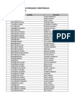 JURADOS ELECCIONES AUTORIDADES TERRITORIALES