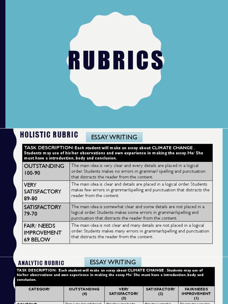 Analytic and Holistic Rubrics | PDF | Rubric (Academic) | Essays
