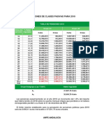 tabla_pensiones_2019_t1548764596_1_a (1).pdf