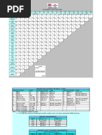 Filler Metal Selection Guide Rev (1) - 1 2