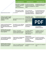 Analisis Interno y Externo