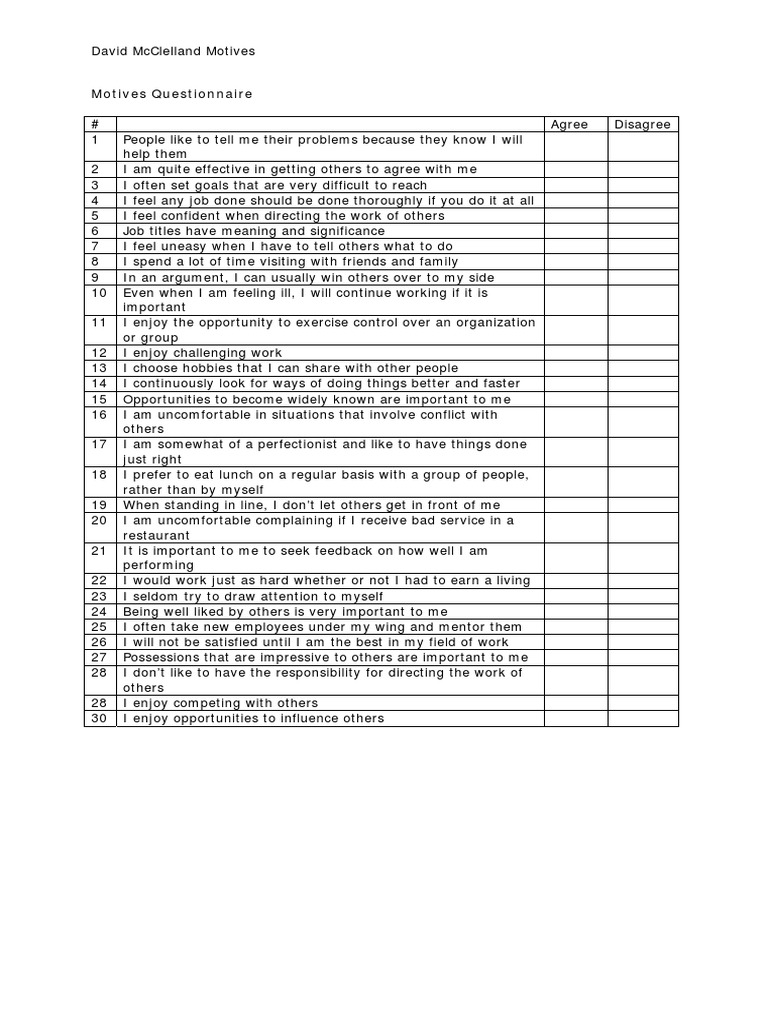 Contoh Soal Selidik Motivation Motivational