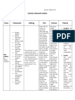 Literary Matrix - Hunger Games