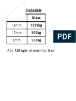 Walkway Pedestal Bar Sizes & Masses Table