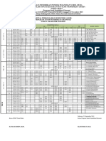 Jadwal Revisi Ok LG