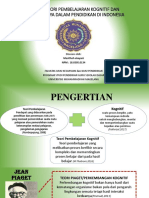 Teori Pembelajaran Kognitif dan Penerapannya di Indonesia