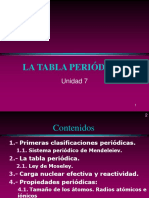 07TablaPeriódica (1).ppt