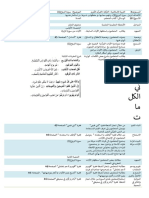 جذاذات المنير في التربية الاسلامية المستوى الثالث-وثيقتي