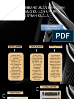 Laporan Pembangunan Lanjutan Gedung Ruang Kuliah Umum 5 Universitas Syiah Kuala