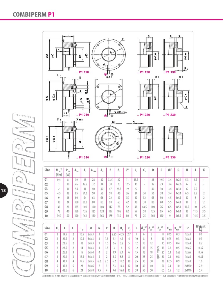 Combiperm Specifications and Dimensions | PDF | Electrical Engineering ...