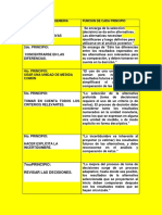 CUADRO EXPLICATIVO DE INGENIERIA ECONOMICA.docx