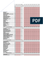 Devis Quantitatif Estimatif Des Charges Initial