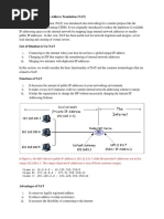 Introduction To Network Address Translation (NAT)