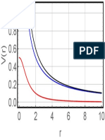 grafico.pdf