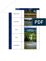 NO. Bentukan Asal Fluvial (F) Gambar: Dataran Aluvial