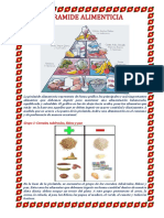 La pirámide alimenticia y sus grupos de alimentos