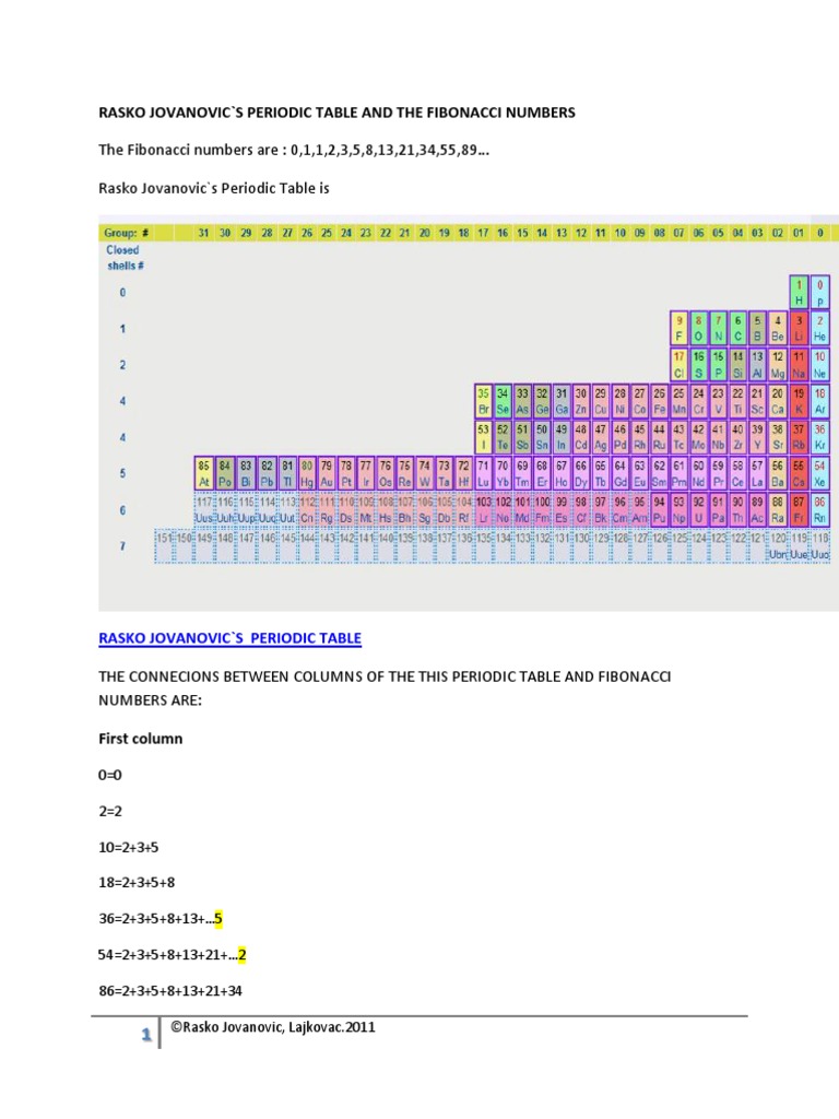 Periodic Table and The Fibonacci Numbers | PDF