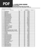 Penawaran Harga (Plus)