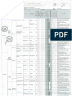 IPER Logistica-Mantenimiento PDF