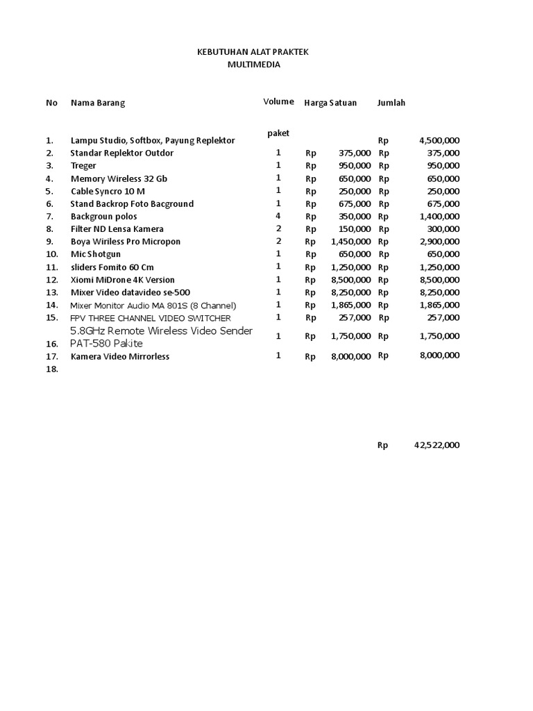 Alat Multimedia | PDF