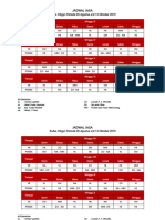 JADWAL JAGA KOASS OBGYN PERIODE 05 AGUSTUS - 13 OKTOBER 2019.pdf